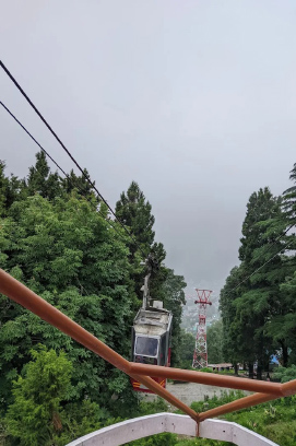 destination image